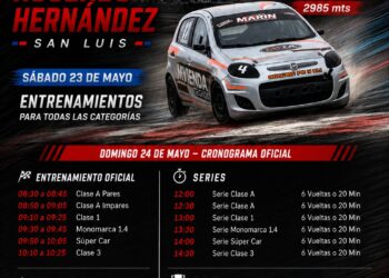 Se viene nuevamente el automovilismo al Autódromo Rosendo Hernández