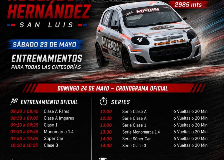 Se viene nuevamente el automovilismo al Autódromo Rosendo Hernández